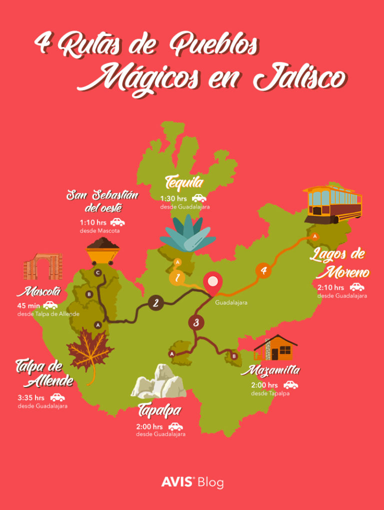 Los 8 Pueblos Mágicos De Jalisco Que Tienes Que Visitar Avis Blog 7372