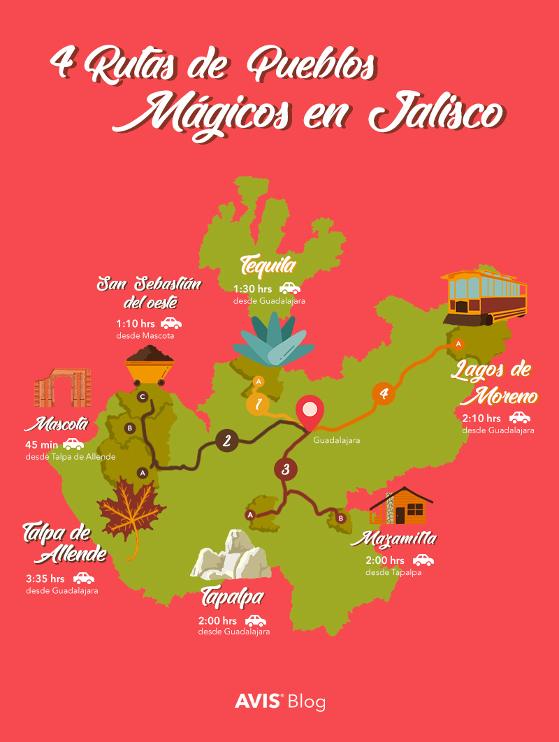 Los 8 Pueblos Mágicos de Jalisco que tienes que visitar